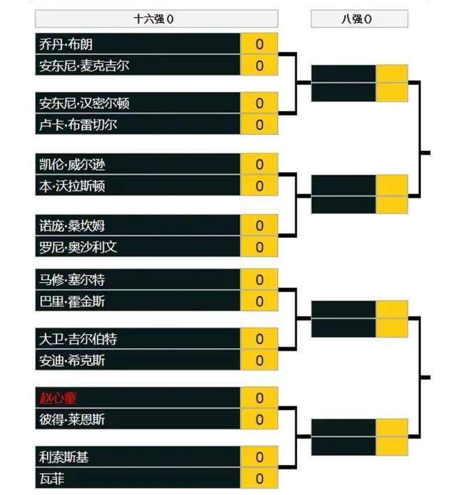 国足教练组已经和入选的队员打过招呼，要求他们开始恢复身体机能。